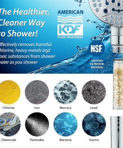 2-pack American KDF Pure Stay-Clean Shower Filter Replacement Cartridge for World’s Most Advanced Handheld Shower Heads with Built-in Water Filter and 2-mode Power Wash – Top American Brand 2