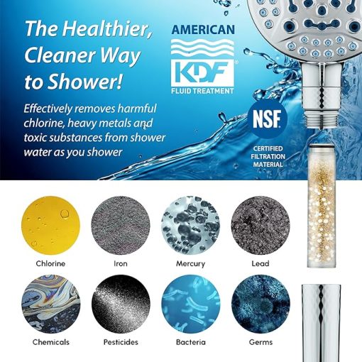 2-pack American KDF Pure Stay-Clean Shower Filter Replacement Cartridge for World's Most Advanced Handheld Shower Heads with Built-in Water Filter and 2-mode Power Wash - Top American Brand - Image 2