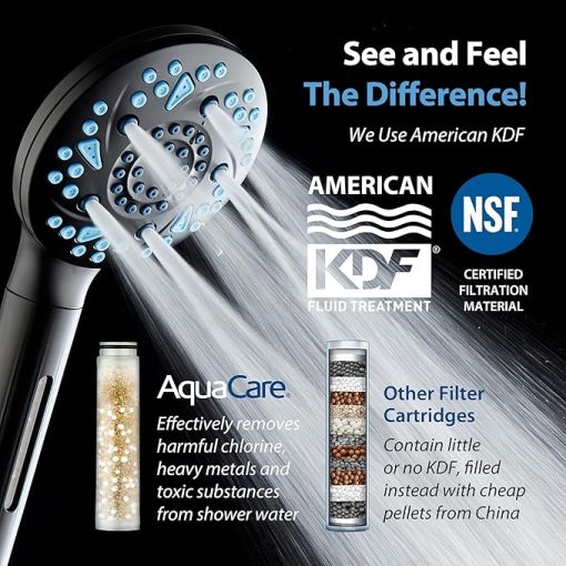 High Pressure 10-mode Filter Handheld Shower Head with Built-in Power Wash - Clean Tub, Tile & Pets, Remove Chlorine, Metals & Toxins from Water to Protect Skin, Hair & Nails. Matte Black - Image 2